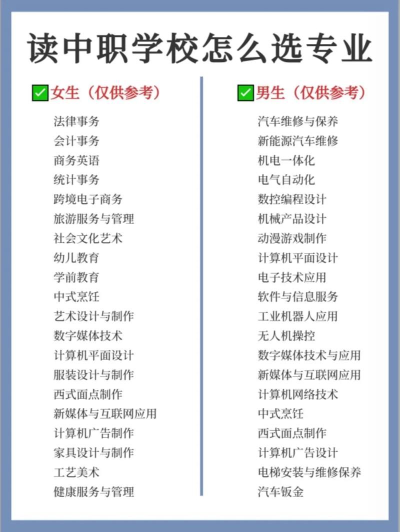 四川省宣汉职业中专学校分数线？宣汉职业中专学校2021年录取人数？-第2张图片-职教招生网