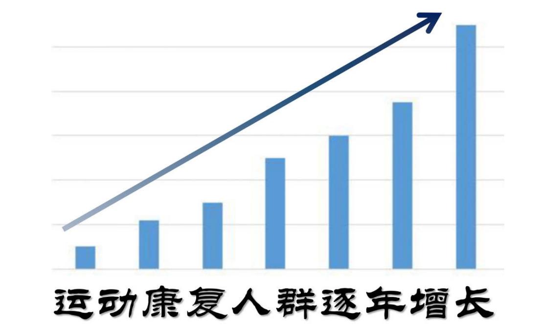 康复治疗专业就业前景,康复治疗专业就业前景专科-第2张图片-职教招生网 康复治疗专业就业前景,康复治疗专业就业前景专科-第2张图片-职教招生网