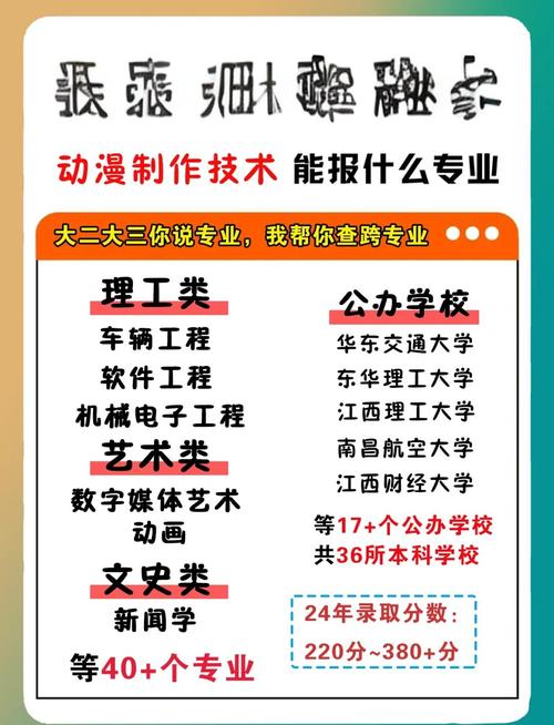 动漫与设计专业，动漫与设计专业要求-第2张图片-职教招生网