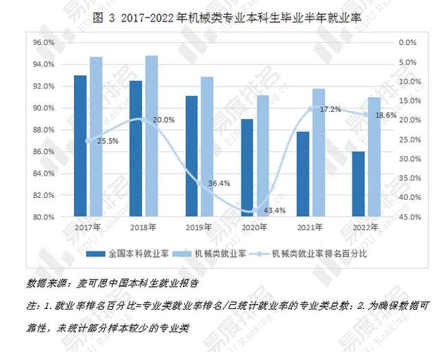 动漫与设计专业，动漫与设计专业要求-第8张图片-职教招生网