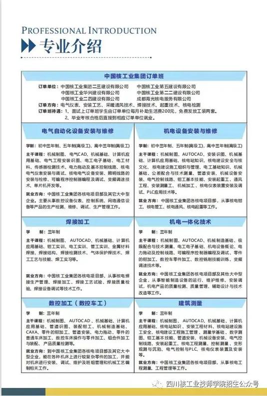 成都省核工业职业学校，成都核工业职业学校住宿-第1张图片-职教招生网