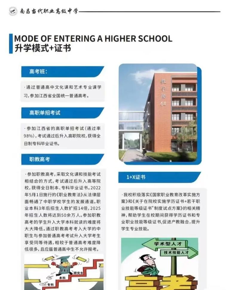 江西省电子信息工程学校是技校吗，江西省电子信息工程学校是职高吗-第1张图片-职教招生网