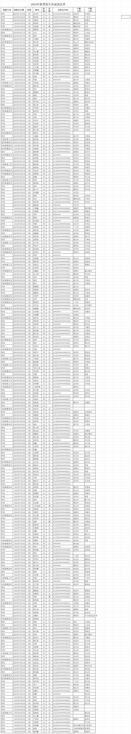 成都建筑职中？成都市建筑职业中专校专业学校？-第8张图片-职教招生网