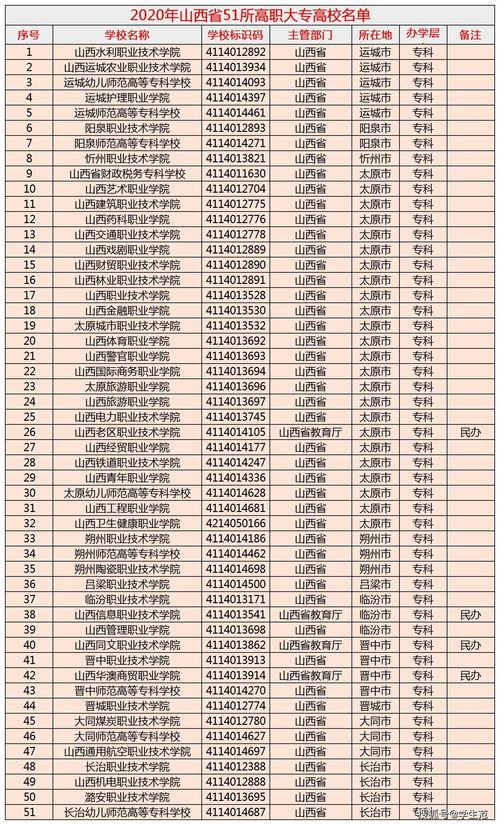 成都哪家职业学校比较好，成都哪家职业学校较好？-第2张图片-职教招生网