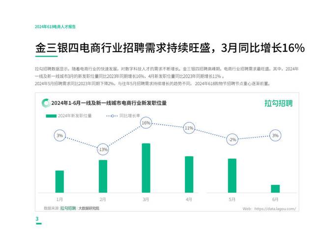 电子商务专业的前途，电子商务专业有发展前景吗？-第1张图片-职教招生网