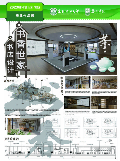 环境艺术设计职业学校，环境艺术设计专业学校-第4张图片-职教招生网