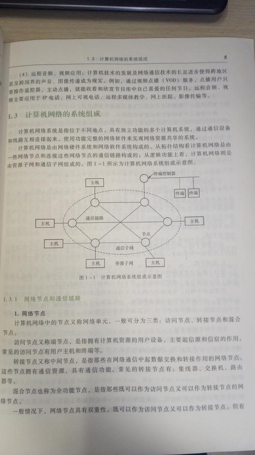 计算机网络技术专业分析，计算机网络技术专业分析论文？-第2张图片-职教招生网