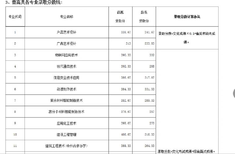 四川省绵阳市职业学校官方网站，四川省绵阳市职业学校官方网站首页-第8张图片-职教招生网