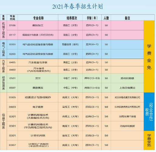 四川九洲，四川九洲股吧？-第5张图片-职教招生网