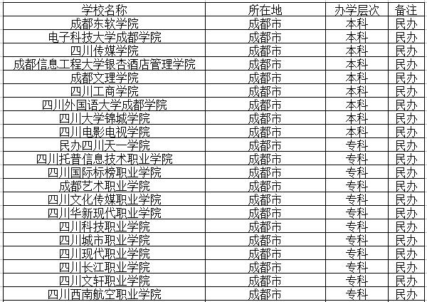 成都国防专业学校,成都国防军事职业学校好不好?-第3张图片-职教招生网 成都国防专业学校,成都国防军事职业学校好不好?-第3张图片-职教招生网