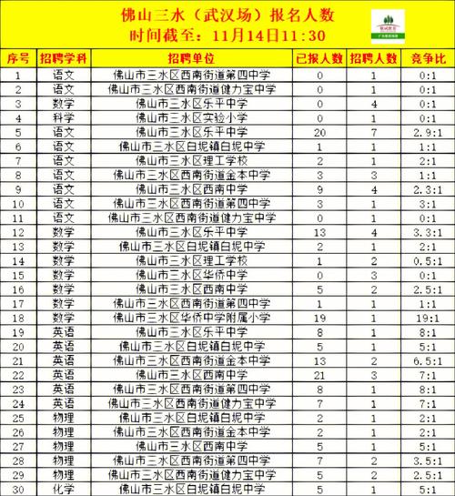 芦苞技工学校，芦苞学校招聘？-第3张图片-职教招生网