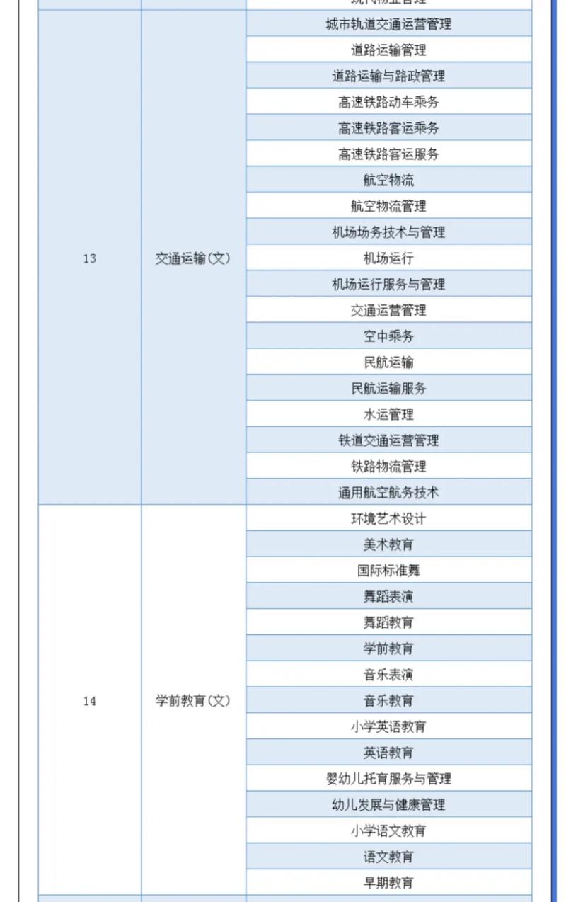 交通技工学校的地址，交通技工学校招聘-第1张图片-职教招生网