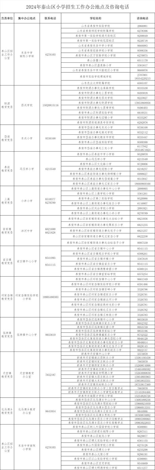 交通技工学校的地址，交通技工学校招聘-第3张图片-职教招生网