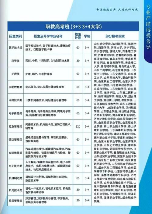 眉山的技工学校，眉山技工学校有哪些专业-第4张图片-职教招生网