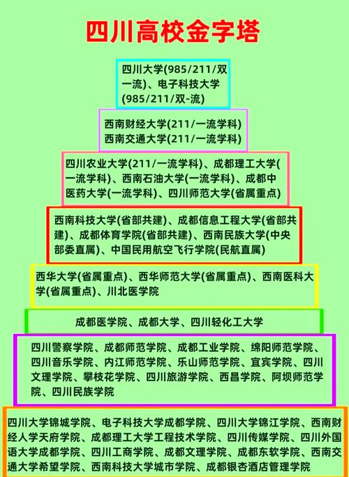 内江的公办职业学校，内江哪所职业学校比较好-第3张图片-职教招生网