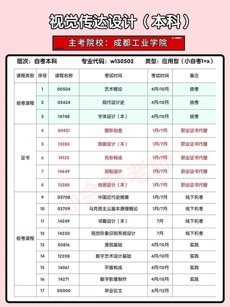 成都市工业学校官方网站，成都工业职业技术学校百度百科？-第1张图片-职教招生网