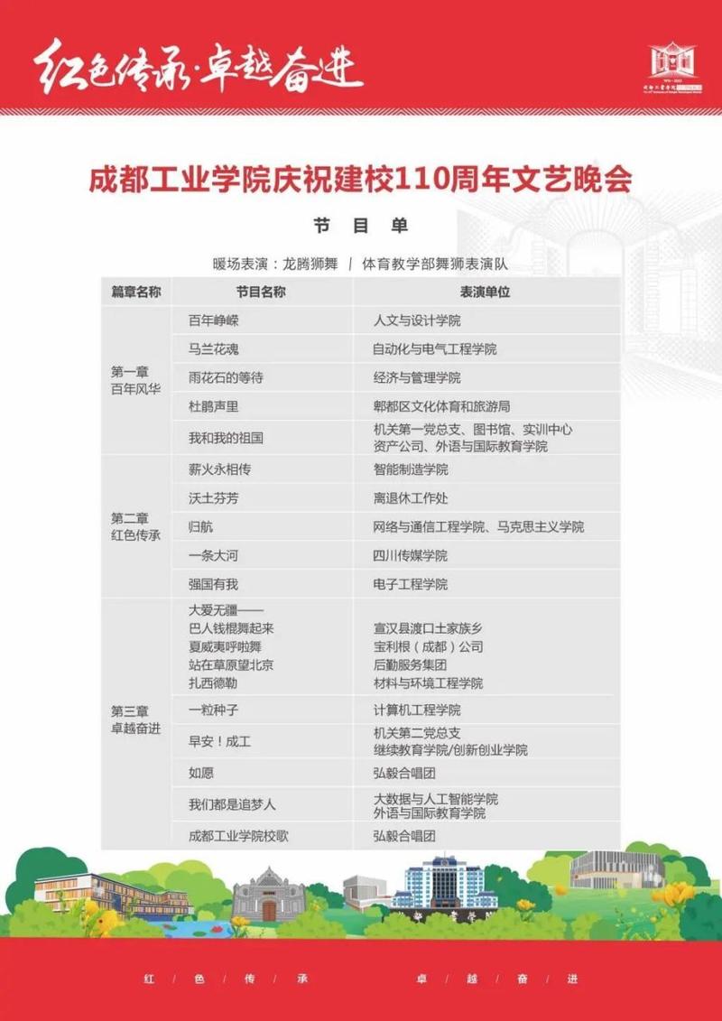 成都市工业学校官方网站，成都工业职业技术学校百度百科？-第7张图片-职教招生网