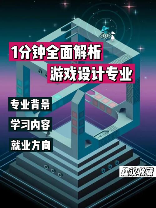游戏设计开发专业,游戏设计与开发专业?-第3张图片-职教招生网 游戏设计开发专业,游戏设计与开发专业?-第3张图片-职教招生网