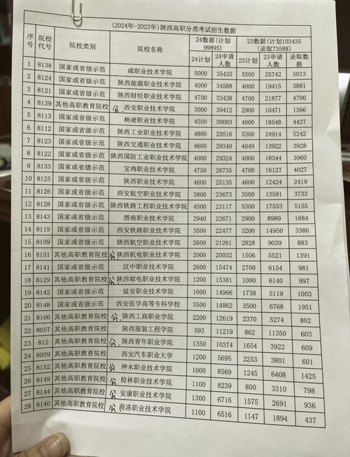 中医小孩特殊教育学校？孩子特殊教育学校？-第5张图片-职教招生网