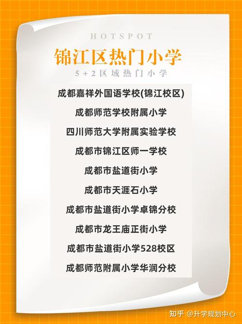 天府新区比较好的小学，天府新区比较好的小学排名-第2张图片-职教招生网