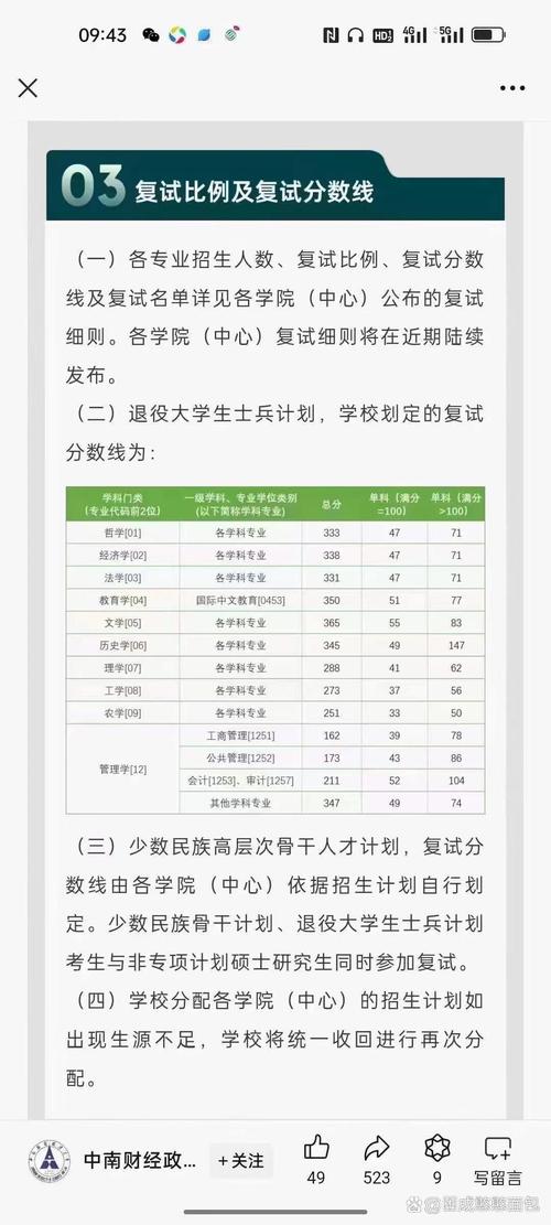 会计专业第四轮学科评估，第四轮学科评估会计学排名-第3张图片-职教招生网