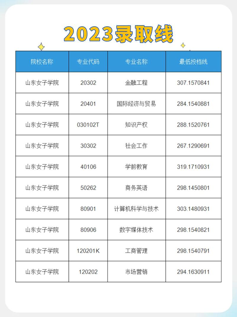 会计专业第四轮学科评估，第四轮学科评估会计学排名-第4张图片-职教招生网