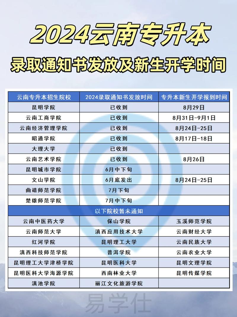 会计专业第四轮学科评估，第四轮学科评估会计学排名-第6张图片-职教招生网