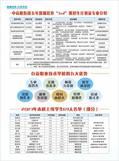 自贡市锦江职业技术学校，自贡锦江大酒店？-第2张图片-职教招生网