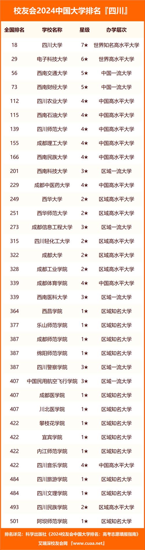 绵阳旅游技术学校，绵阳旅游技术学校地址？-第4张图片-职教招生网