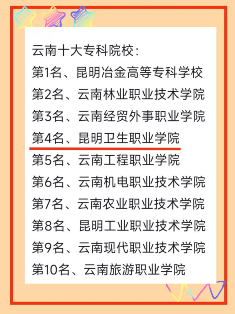 昆明卫生学校学校，昆明卫生学校属于公办还是民办-第5张图片-职教招生网