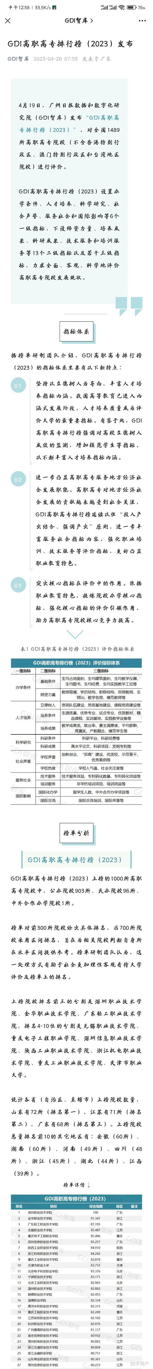 郴州职业技术职业学院，郴州职业技术职业学院有行政管理专业吗？-第4张图片-职教招生网