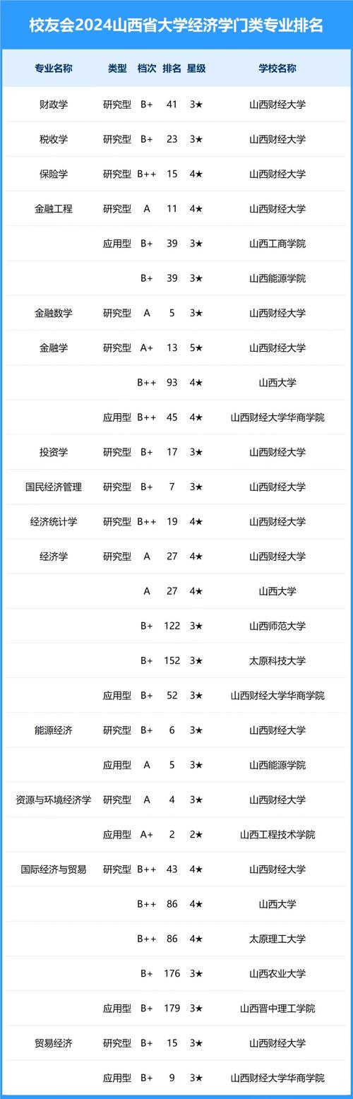 长治交通职业技术学校，长治交通职业技术学校地址？-第2张图片-职教招生网