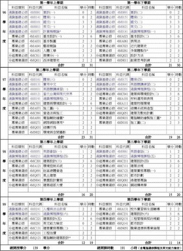 学室内设计设计专业？学室内设计专业出来可以做什么?？