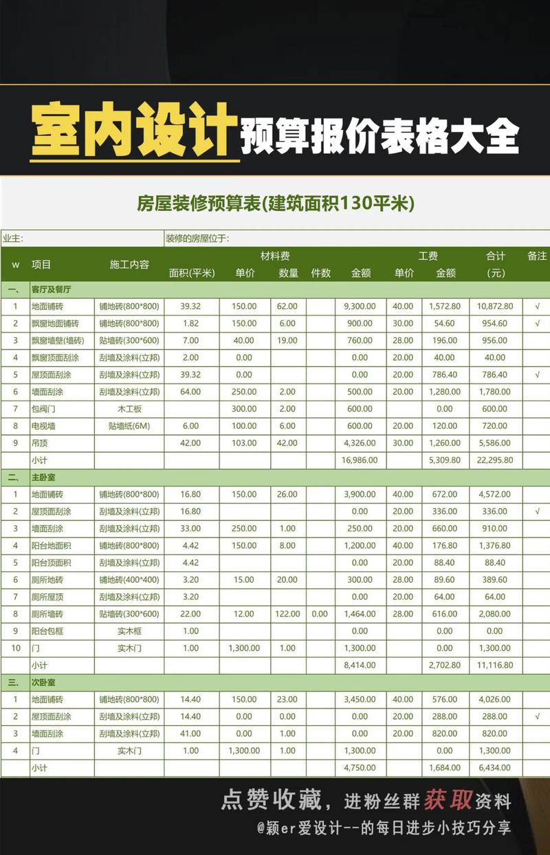 学室内设计设计专业?学室内设计专业出来可以做什么??-第3张图片-职教招生网 学室内设计设计专业?学室内设计专业出来可以做什么??-第3张图片-职教招生网