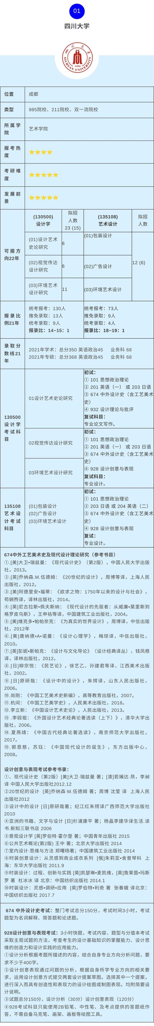 学室内设计设计专业?学室内设计专业出来可以做什么??-第5张图片-职教招生网 学室内设计设计专业?学室内设计专业出来可以做什么??-第5张图片-职教招生网