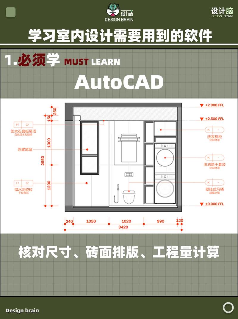 学室内设计设计专业?学室内设计专业出来可以做什么??-第6张图片-职教招生网 学室内设计设计专业?学室内设计专业出来可以做什么??-第6张图片-职教招生网