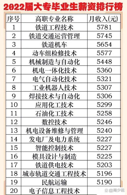 民办机电一体化职业学校排名，机电一体化中专专业学校排名？-第7张图片-职教招生网