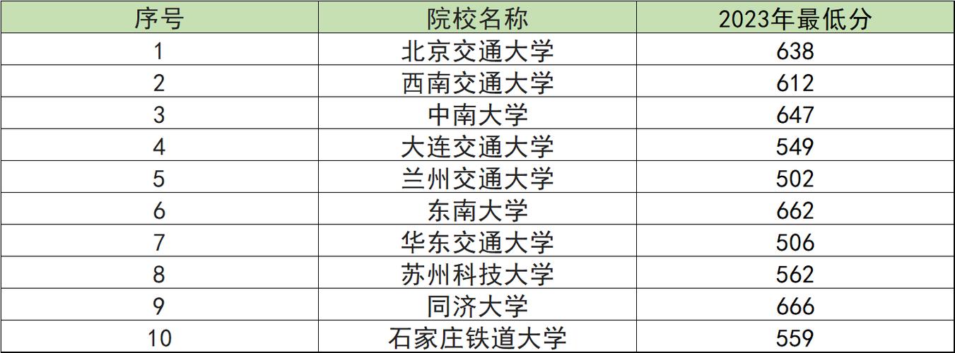 重庆市机电工程技工学校招生电话，重庆市机电工程技工学校是中专还是大专？-第2张图片-职教招生网