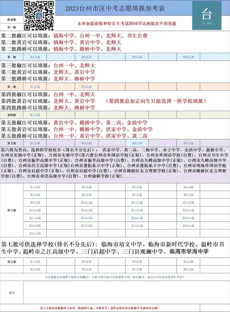 纳溪区中职学校，纳溪职业学校-第3张图片-职教招生网