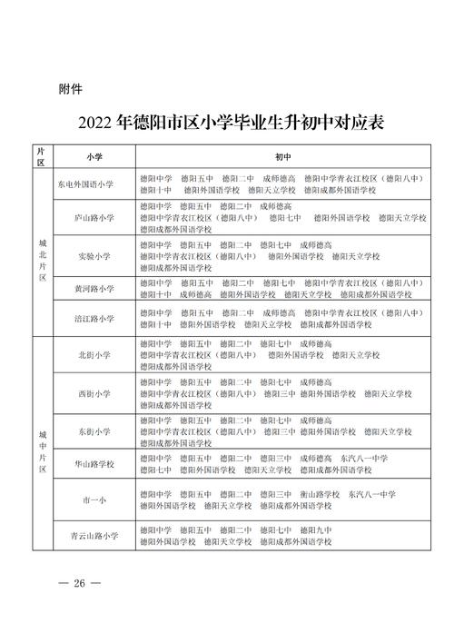 中江县职业中专学校有什么专业？中江县职业中专学校有什么专业可选？-第5张图片-职教招生网