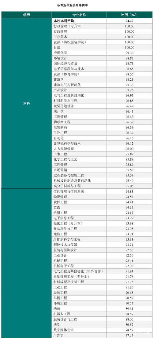 安徽工程技术学校地址在哪，安徽工程技术学校是大专吗？-第1张图片-职教招生网