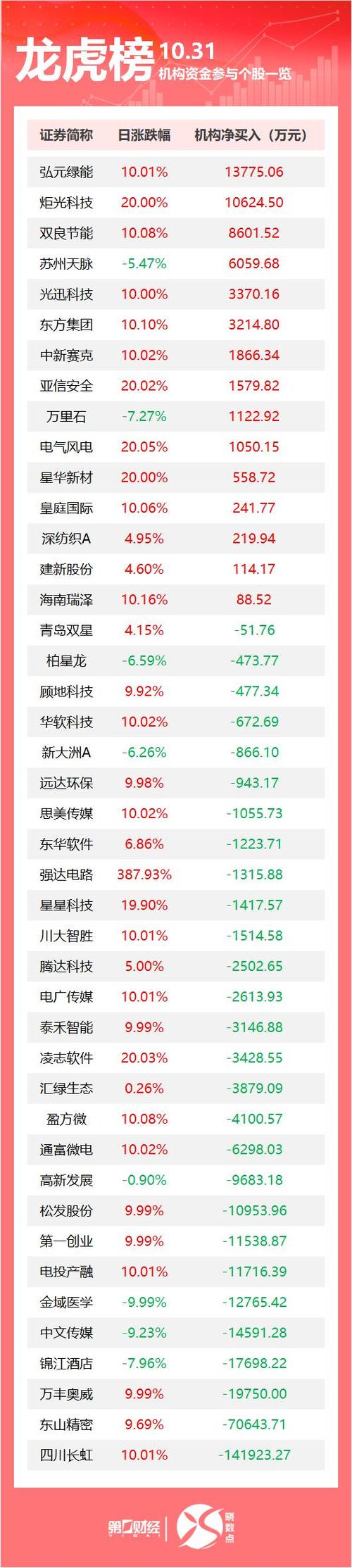 南部县五星技术学校,南部五星技校培训项目简介-第4张图片-职教招生网 南部县五星技术学校,南部五星技校培训项目简介-第4张图片-职教招生网