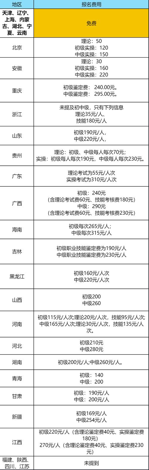 浙江消防职业培训学校，浙江消防职业培训学校绍兴是公办吗-第3张图片-职教招生网