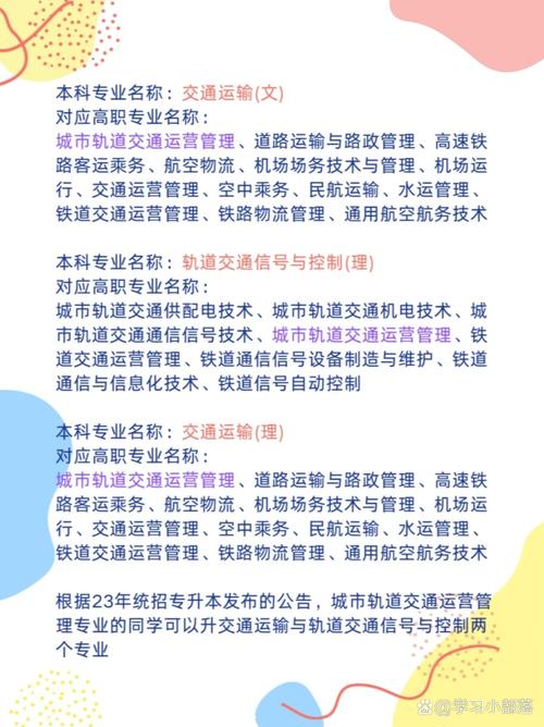 城市轨道运输与管理专业？城市轨道运输与管理专业就业方向？-第4张图片-职教招生网