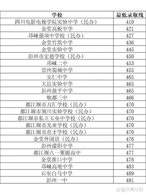 武宣职业技术学校？武宣职业技术学校招聘？-第6张图片-职教招生网