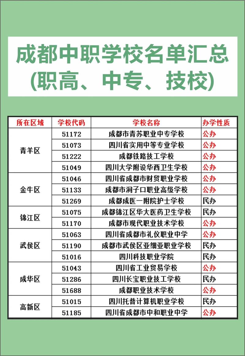 四川理工技师学院电话号码,四川理工技师学院地址及校园环境图-第5张图片-职教招生网 四川理工技师学院电话号码,四川理工技师学院地址及校园环境图-第5张图片-职教招生网