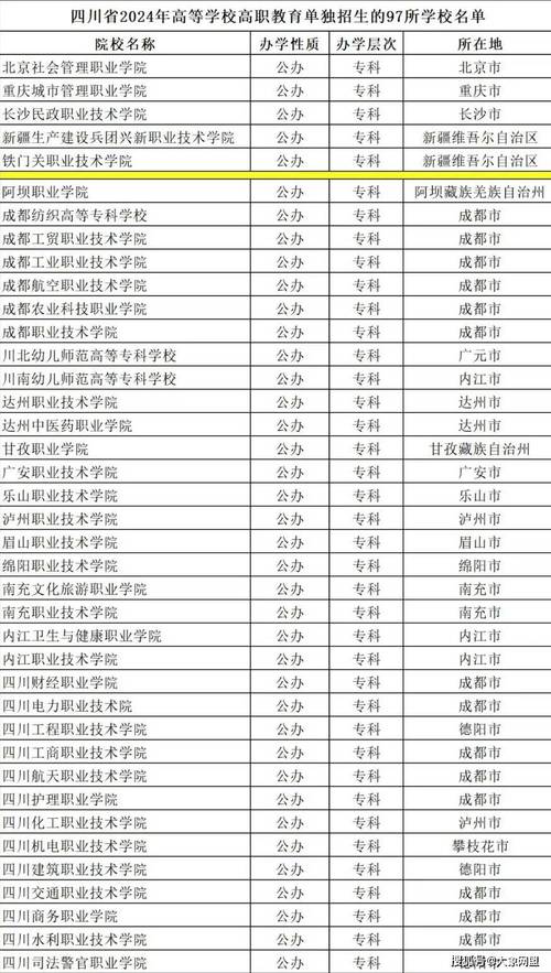 四川理工技师学院电话号码,四川理工技师学院地址及校园环境图-第6张图片-职教招生网 四川理工技师学院电话号码,四川理工技师学院地址及校园环境图-第6张图片-职教招生网