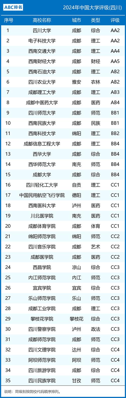 四川省商贸学校介绍,四川省商贸学校在哪儿?-第2张图片-职教招生网 四川省商贸学校介绍,四川省商贸学校在哪儿?-第2张图片-职教招生网