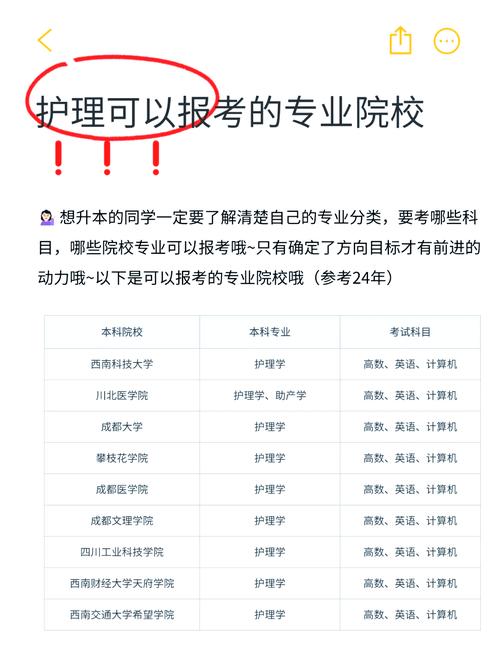 护理专业转临床医学？护理专业想转临床医学怎么办？