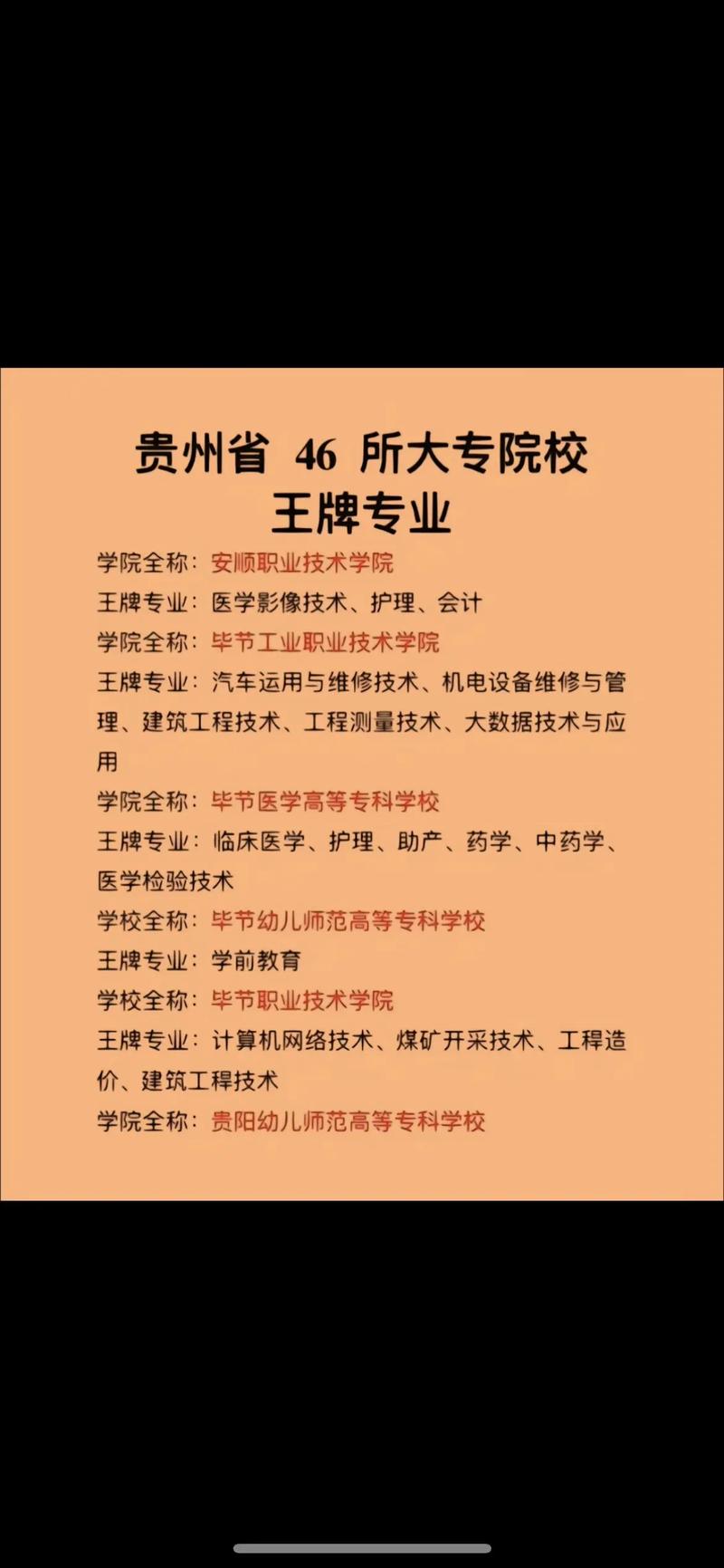 贵州体育运动学校官方网站,贵州省体育运动学校简介-第4张图片-职教招生网 贵州体育运动学校官方网站,贵州省体育运动学校简介-第4张图片-职教招生网